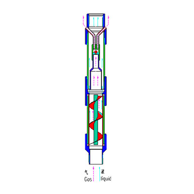 Helical gas anchor